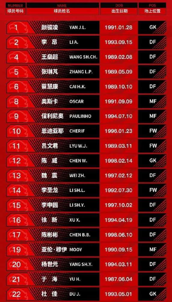 北京时间今天凌晨，本赛季西甲第14轮，马竞主场1-0击败马洛卡，格列兹曼为本队攻入唯一进球，科克在赛后接受采访时表示：格列兹曼将写入马竞的历史，希望他保持目前的势头。